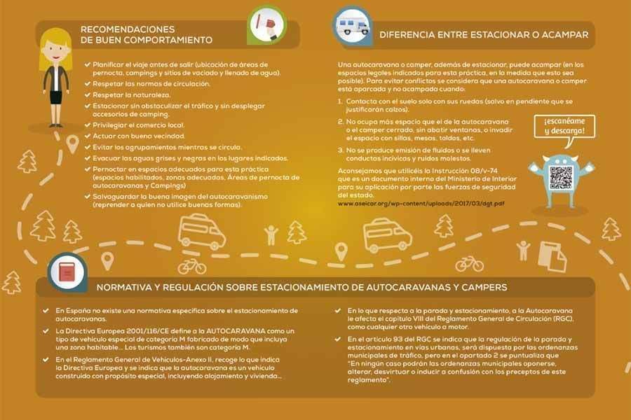 Manual del buen autocaravanista 4 - Manual del buen autocaravanista